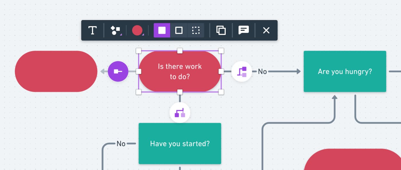 flow chart detail